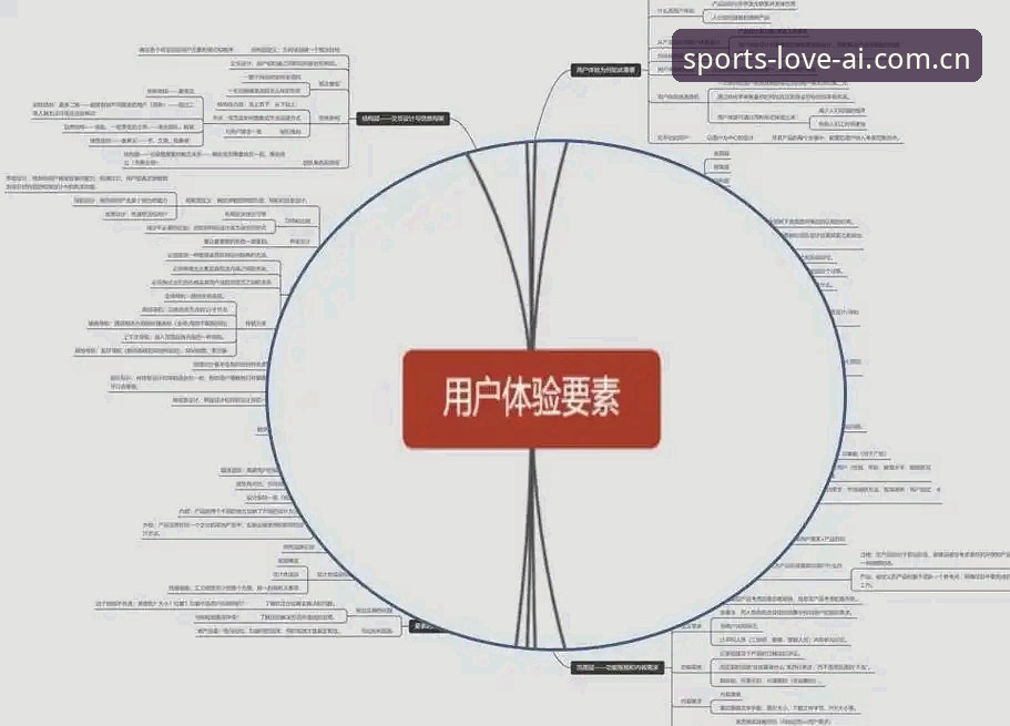 爱体育平台最新版本深度评测:功能进化与用户体验全面解析